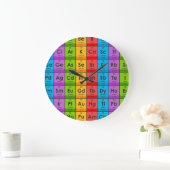 周期表の要素 ラージ壁時計 (ホーム)