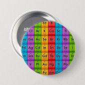 周期表の要素 缶バッジ (正面&裏面)
