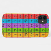 周期表の要素 Case-Mate iPhoneケース (裏面(横))