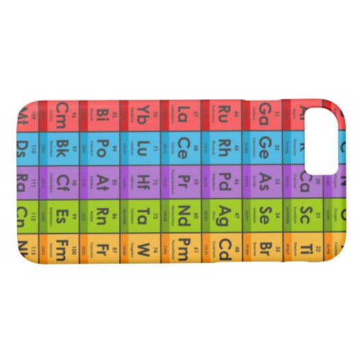 周期表の要素 Case-Mate iPhoneケース (裏面(横))