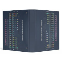 周期表のAveryのつなぎ