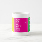 周期表カラフルベーコン コーヒーマグカップ (中央)