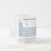 周期表ガラスマグ フロストグラスマグカップ (正面左)