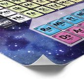 周期表クラシックの要素 – 宇宙 ポスター (角)