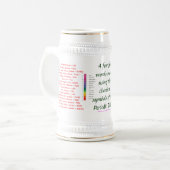 "周期表ステイン" ビールジョッキ (正面左)