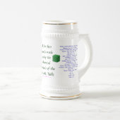 "周期表ステイン" ビールジョッキ (正面右)