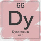 周期表ステッカー – ジスプロシウム シール (正面)