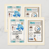 周期表ドラゴン - ジルコニウム ポストカード (正面/裏面)