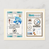 周期表ドラゴン - ジルコニウム ポストカード (裏面)