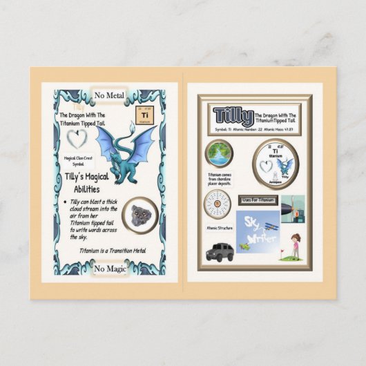 周期表ドラゴン - チタン ポストカード (正面)