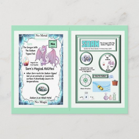 周期表ドラゴン - ナトリウム ポストカード (正面)