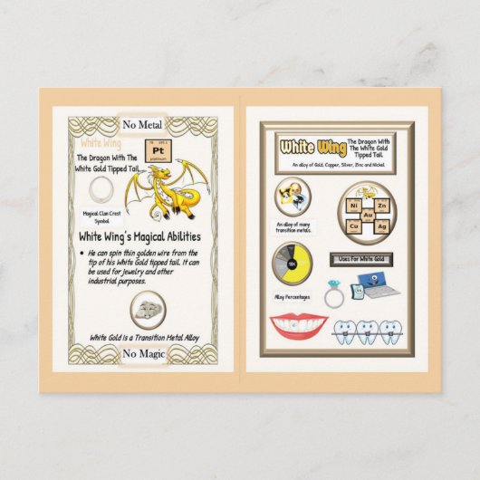 周期表ドラゴン - ホワイトゴールド ポストカード (正面)
