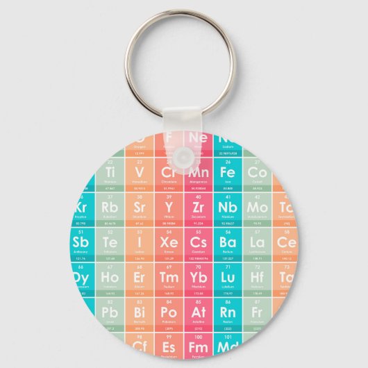 周期表パターンの要カラフル素 キーホルダー (正面)
