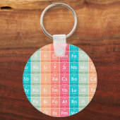 周期表パターンの要カラフル素 キーホルダー (正面)