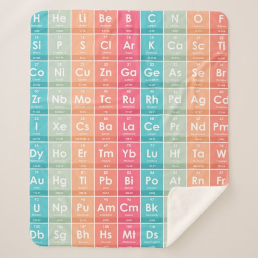周期表パターンの要カラフル素 シェルパブランケット (正面)