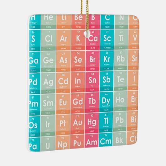 周期表パターンの要カラフル素 セラミックオーナメント (右)