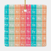 周期表パターンの要カラフル素 セラミックオーナメント (裏面)