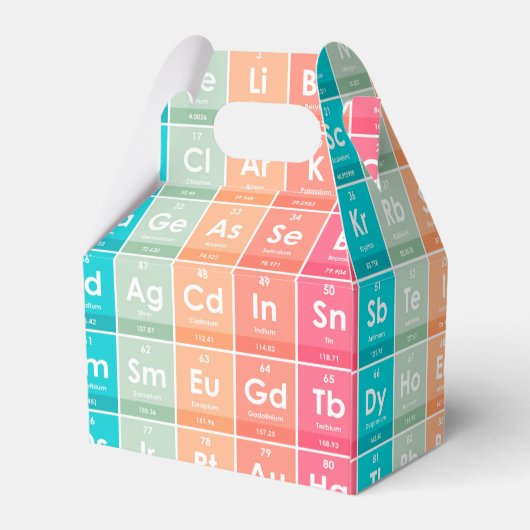 周期表パターンの要カラフル素 フェイバーボックス (裏面サイド)