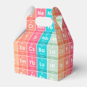 周期表パターンの要カラフル素 フェイバーボックス (正面サイド)