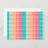 周期表パターンの要カラフル素 ポストカード (正面/裏面)