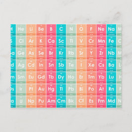 周期表パターンの要カラフル素 ポストカード