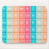 周期表パターンの要カラフル素 マウスパッド (正面)