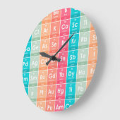 周期表パターンの要カラフル素 ラージ壁時計 (傾斜)