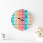 周期表パターンの要カラフル素 ラージ壁時計 (ホーム)