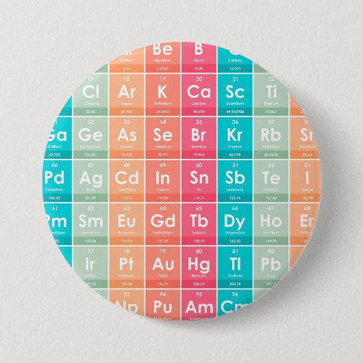 周期表パターンの要カラフル素 缶バッジ (正面)