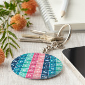 周期表パターンの要素 キーホルダー (側面)