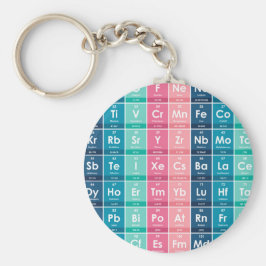 周期表パターンの要素 キーホルダー
