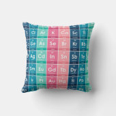 周期表パターンの要素 クッション (裏面)