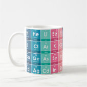 周期表パターンの要素 コーヒーマグカップ (左)