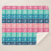 周期表パターンの要素 シェルパブランケット (正面(横))