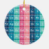 周期表パターンの要素 セラミックオーナメント (裏面)