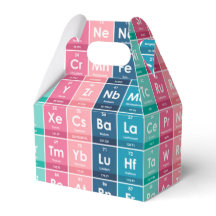 周期表パターンの要素