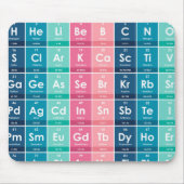 周期表パターンの要素 マウスパッド (正面)