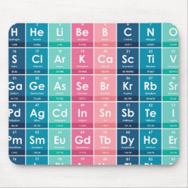 周期表パターンの要素 マウスパッド