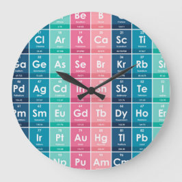 周期表パターンの要素 ラージ壁時計