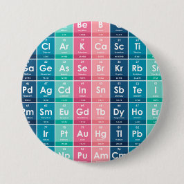 周期表パターンの要素 缶バッジ