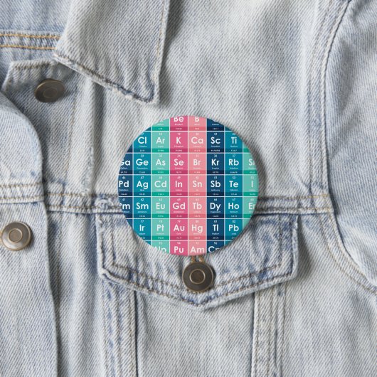 周期表パターンの要素 缶バッジ (インサイチュ)