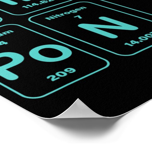 周期表ピンポンおもしろい ポスター (角)