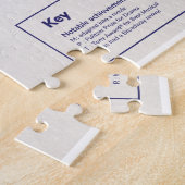 周期表ブロードウェイミュージカルジグソーパズル ジグソーパズル (側面)