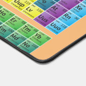 周期表先生ギフト化学 デスクマット (コーナー)