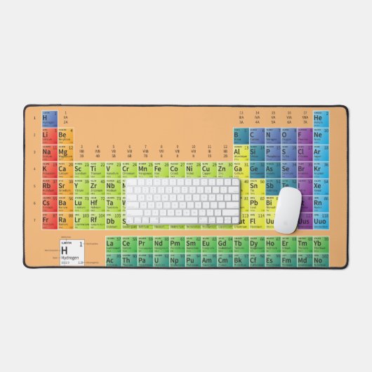周期表先生ギフト化学 デスクマット (キーボード&マウス)