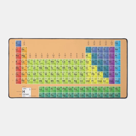 周期表先生ギフト化学 デスクマット (正面)