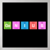 周期表化学おもしろい ポスター (正面)