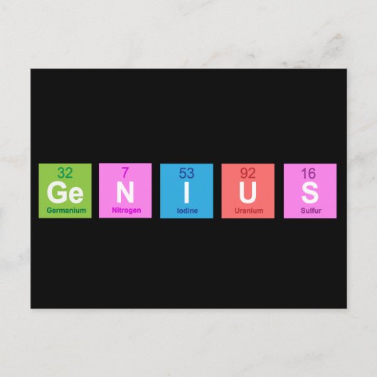 周期表化学おもしろい ポストカード (正面)