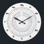 周期表化学時計- OgへのH --を完了して下さい ラージ壁時計<br><div class="desc">水素からのOganessonへのあらゆる要素が付いている完全な周期表化学時計(公式に2016年12月1日Nihoniumと共に、MoscoviumおよびTennessine承認される)。

時間は12に要素1 (水素)が含まれています(マグネシウム)。 あらゆる要素は原子番号の分に置かれます。 ちょうど側近グループ(30分のための60をの例えばトリウム加えて下さい   60 = Thの第90)。 人気があるなJmolの化学構造の視聴者(Jmolによって使用される各要素のための色を含んでいます: 3Dの化学構造のためのオープンソースジャワの視聴者。 http://www.jmol.org/)。 便利に微細なラインにリストされているあらゆる要素の名前。</div>