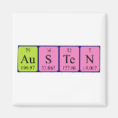 周期表名マグネットの使用 マグネット (正面)